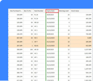 Inventory management software for retail shops with stock report and low stock alert