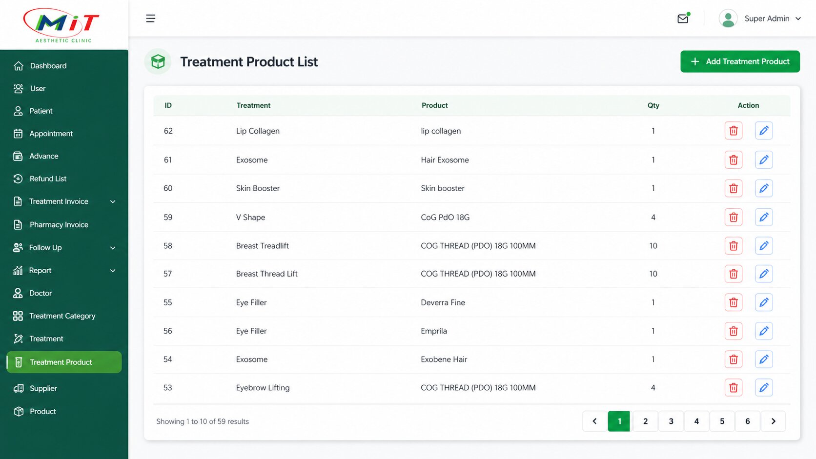 Access management dashboard of Aesthetic Clinic system displaying user roles, role list, and permissions overview