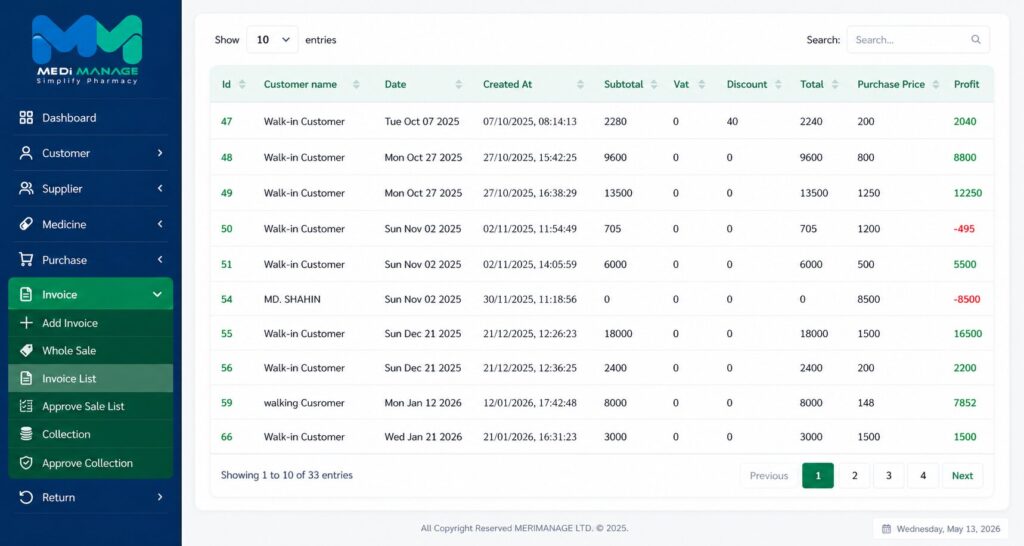 Pharmacy Software in Dhaka dashboard for managing medicine sales, stock, expiry dates, purchases, suppliers, and daily reports.