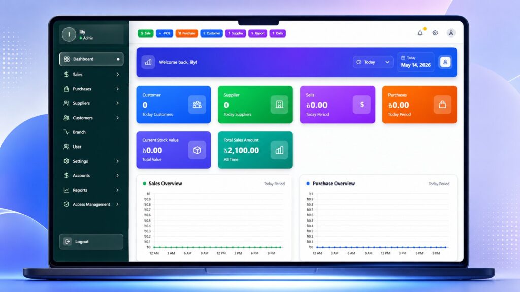 POS Software in Dhaka case study showing AI visibility, cited pages distribution, performance insights, and professional business growth dashboard by MMIT SOFT LTD.