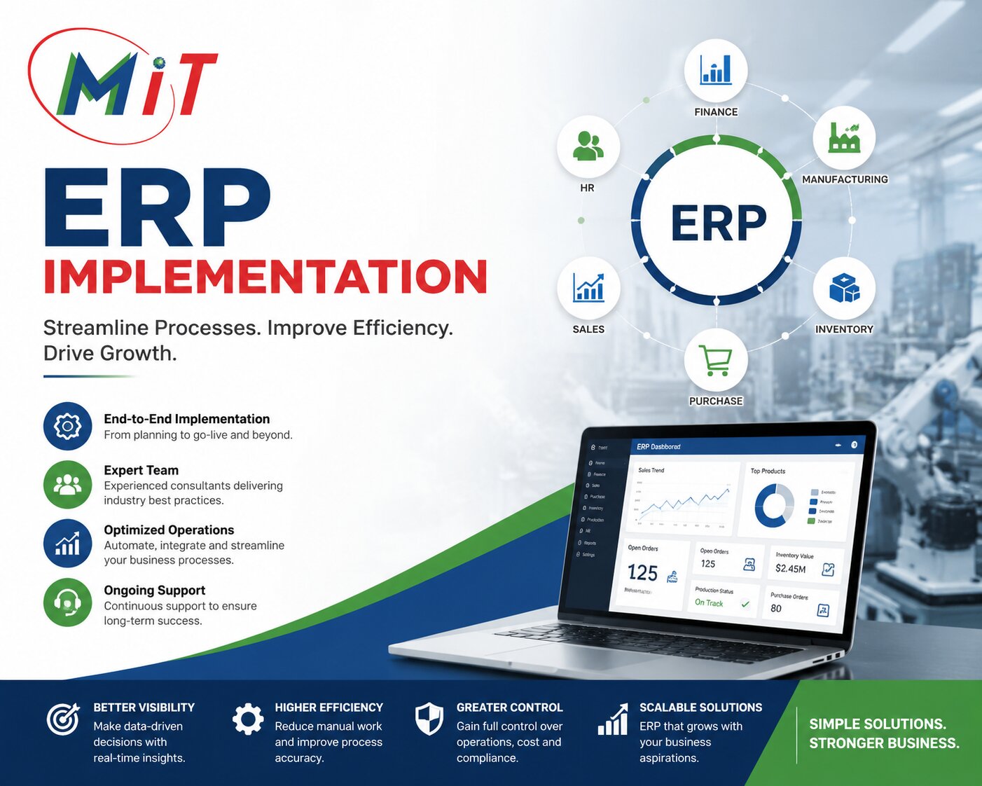 ERP Implementation banner showing modern enterprise resource planning system with centralized dashboard integrating finance, HR, sales, inventory, manufacturing, and procurement modules for efficient business process automation and digital transformation.