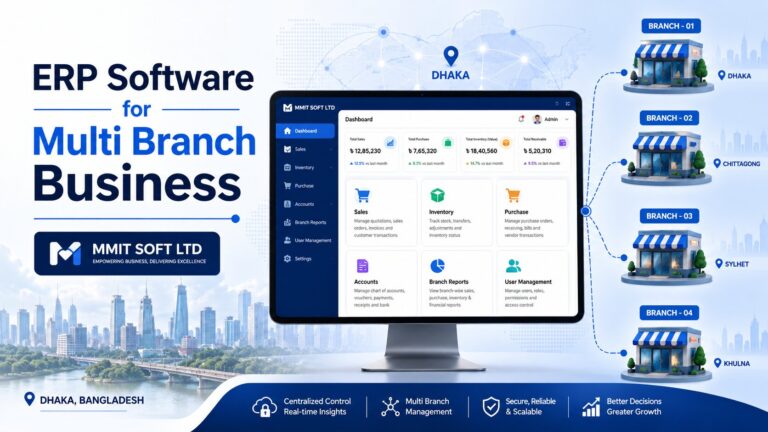 ERP software for multi branch business in Dhaka by MMIT SOFT LTD