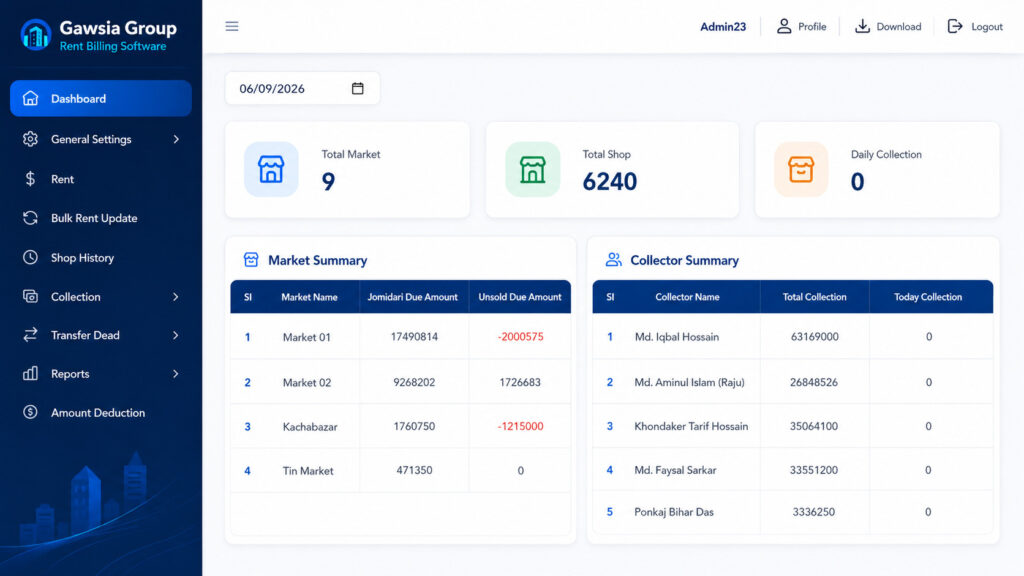 Market Management Software dashboard for shop rent and tenant management by MMIT SOFT LTD