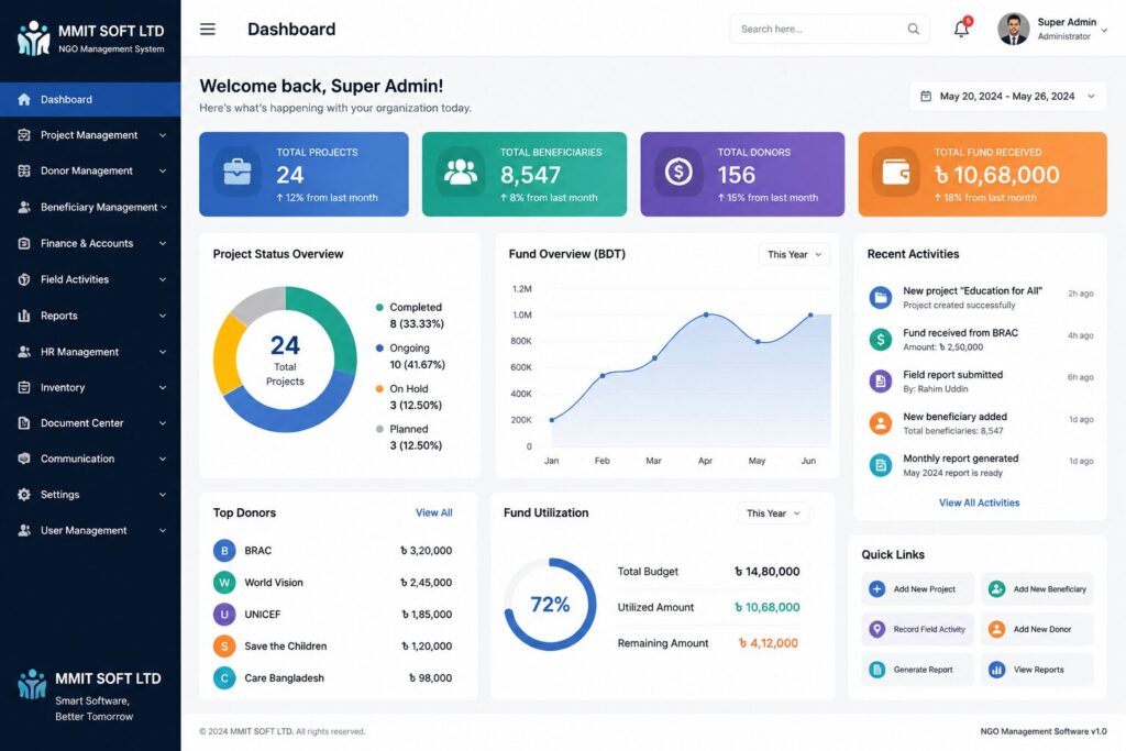 NGO management software dashboard showing donor and project tracking system