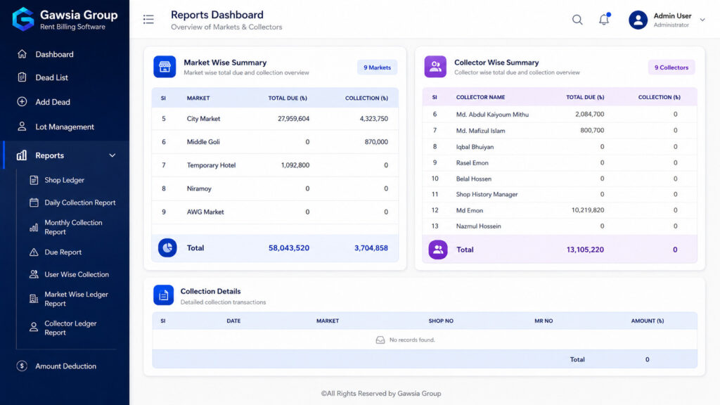 MMIT SOFT LTD Market Management Software showing shop billing and payment reports