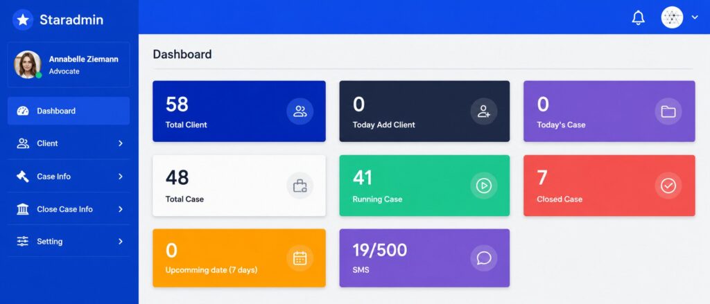 Advocate management software dashboard for client, case, hearing date and SMS tracking