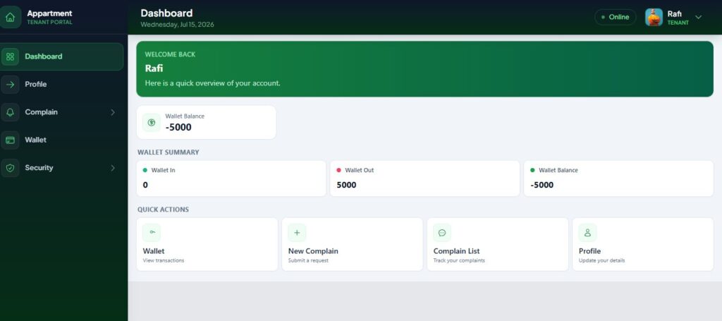 Apartment Management Software in Dhaka dashboard by MMIT SOFT LTD