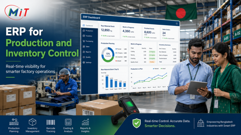 ERP for production and inventory control in a Bangladesh factory, showing an ERP dashboard, warehouse stock, barcode tracking, production planning and MM IT SOFT LTD branding.