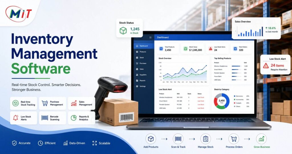 Inventory Management Software dashboard showing real-time stock control and warehouse reports