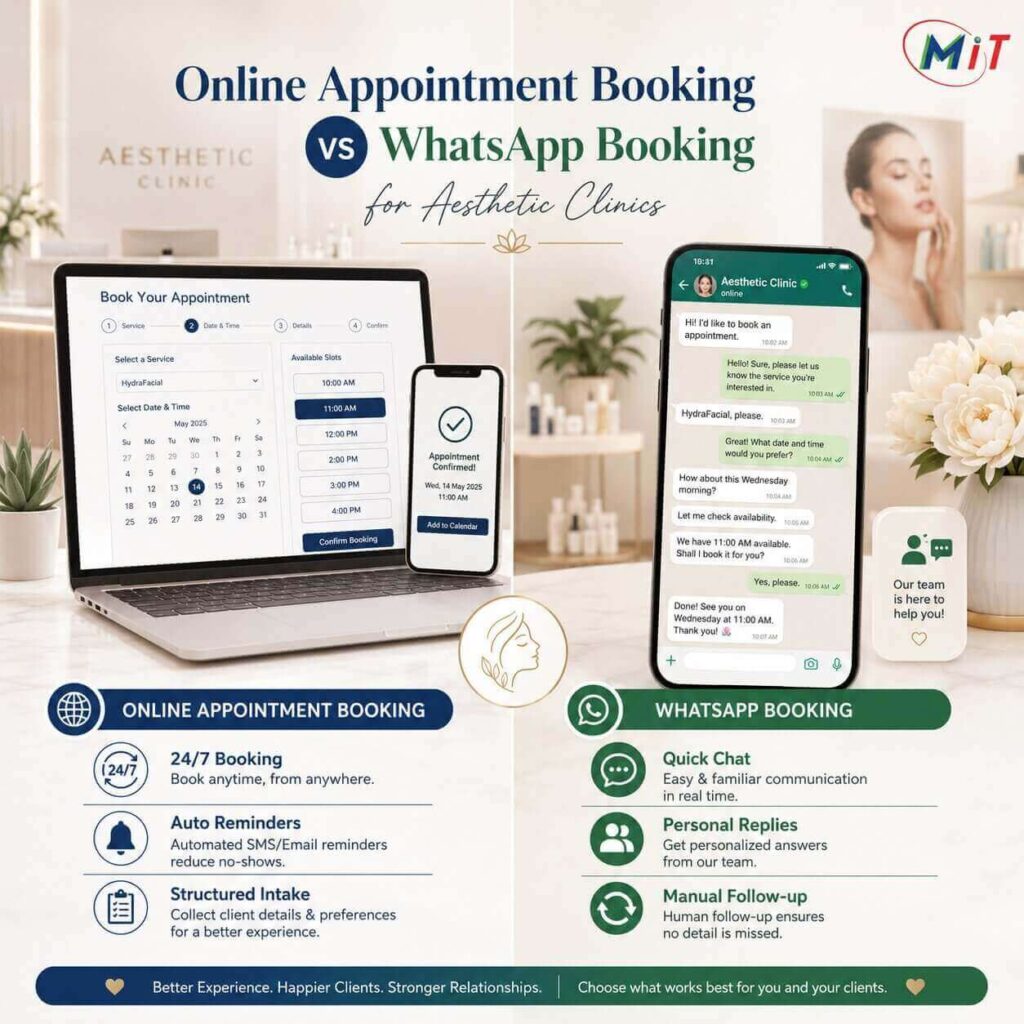 Online Booking vs WhatsApp Booking comparison for aesthetic clinics showing an automated appointment system and WhatsApp chat booking