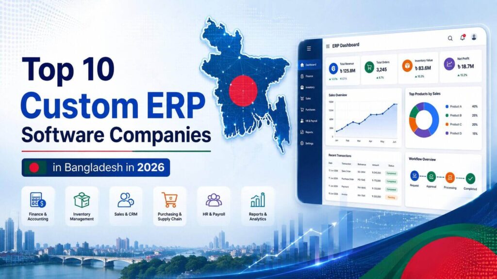 Top 10 custom ERP software companies in Bangladesh in 2026 with ERP dashboard, business analytics, inventory, accounting, HR and CRM features